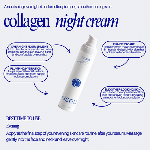 Collagen Night Cream