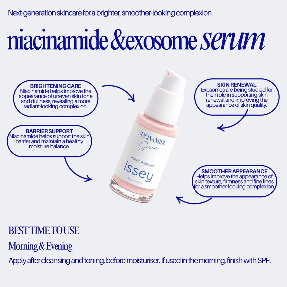 Exosome & Niacinamide Serum