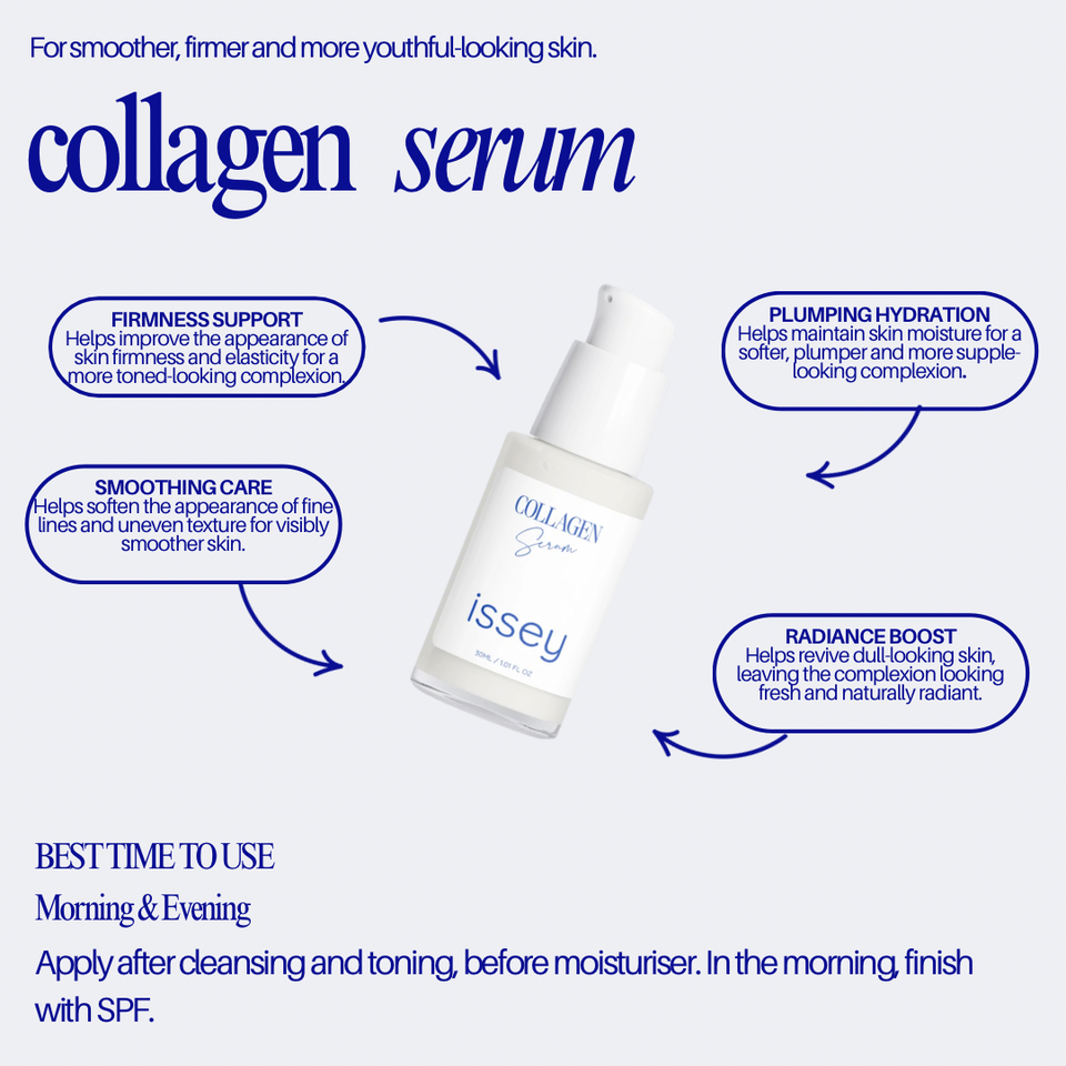 Collagen Serum